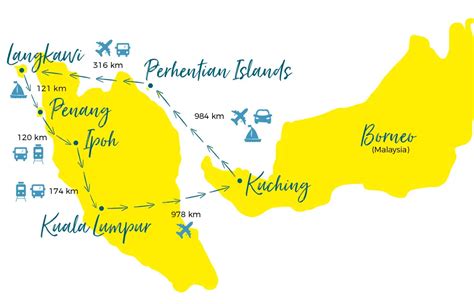 malaysia reiseroute 3 wochen